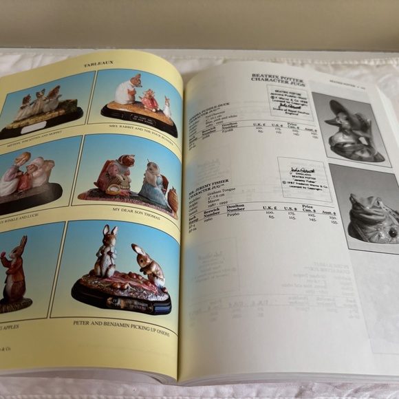 Beswick Collectables, 9th Edition Catalogue - Picture 3 of 4